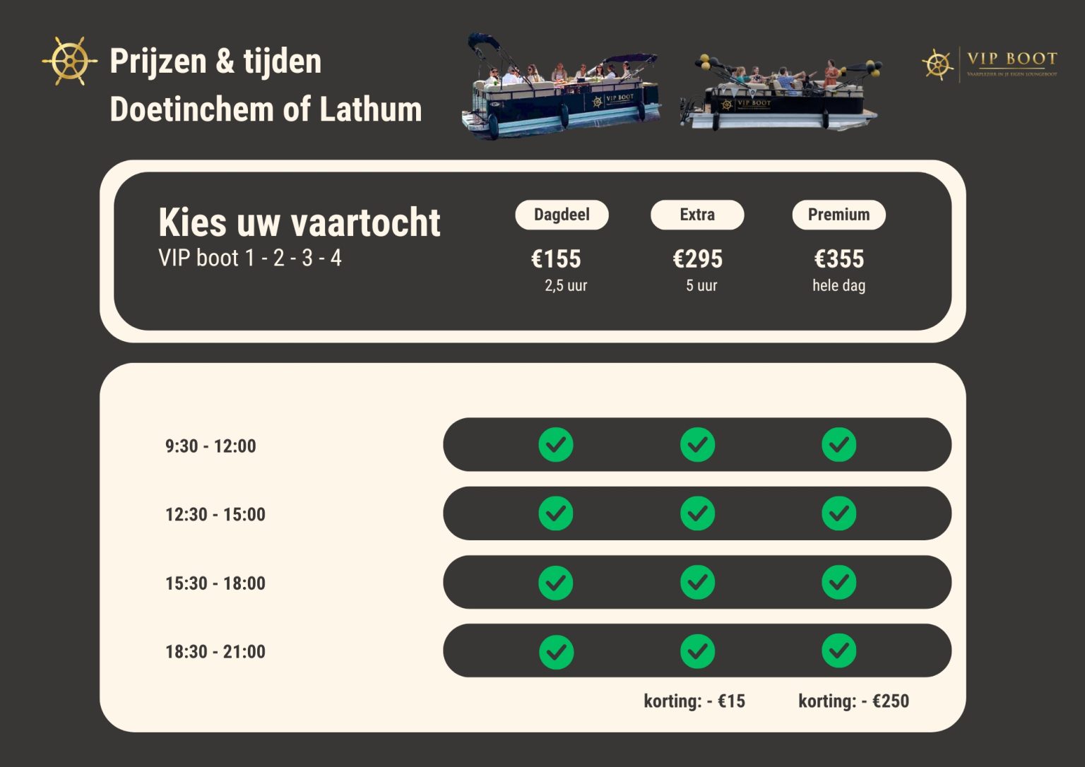 Wat kost het huren van een boot